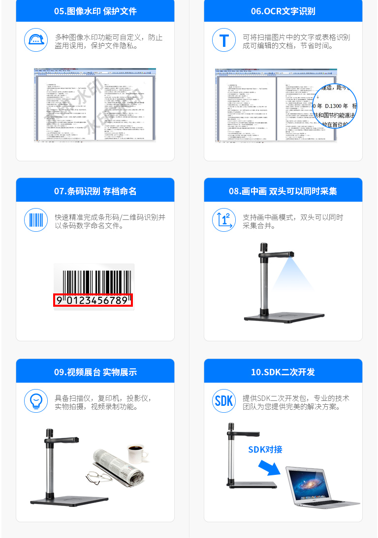 ZL-950TS，哲林高拍儀新品，高清晰