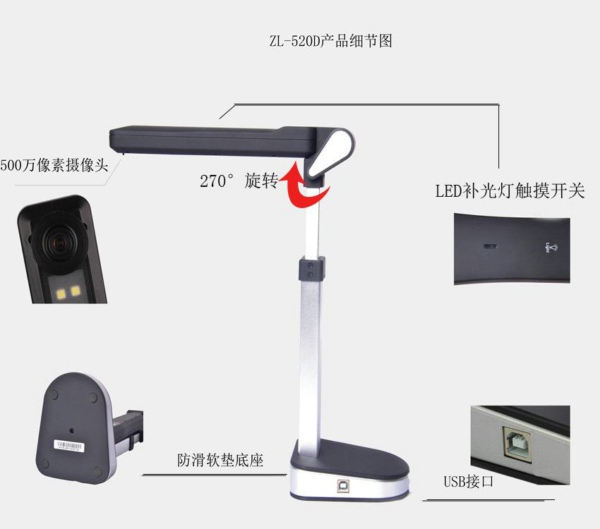 日常使用高拍儀有哪些要注意的地方？