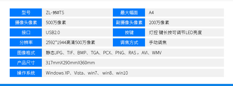 ZL-950TS，哲林高拍儀新品，高清晰